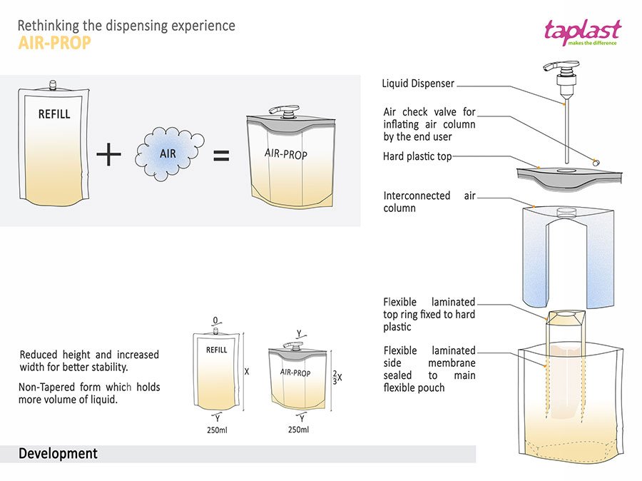 product design from Kamat & Rozario