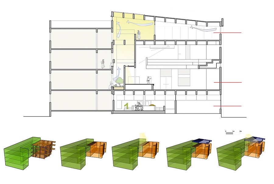 cutaway of the school design  structure showing all levels